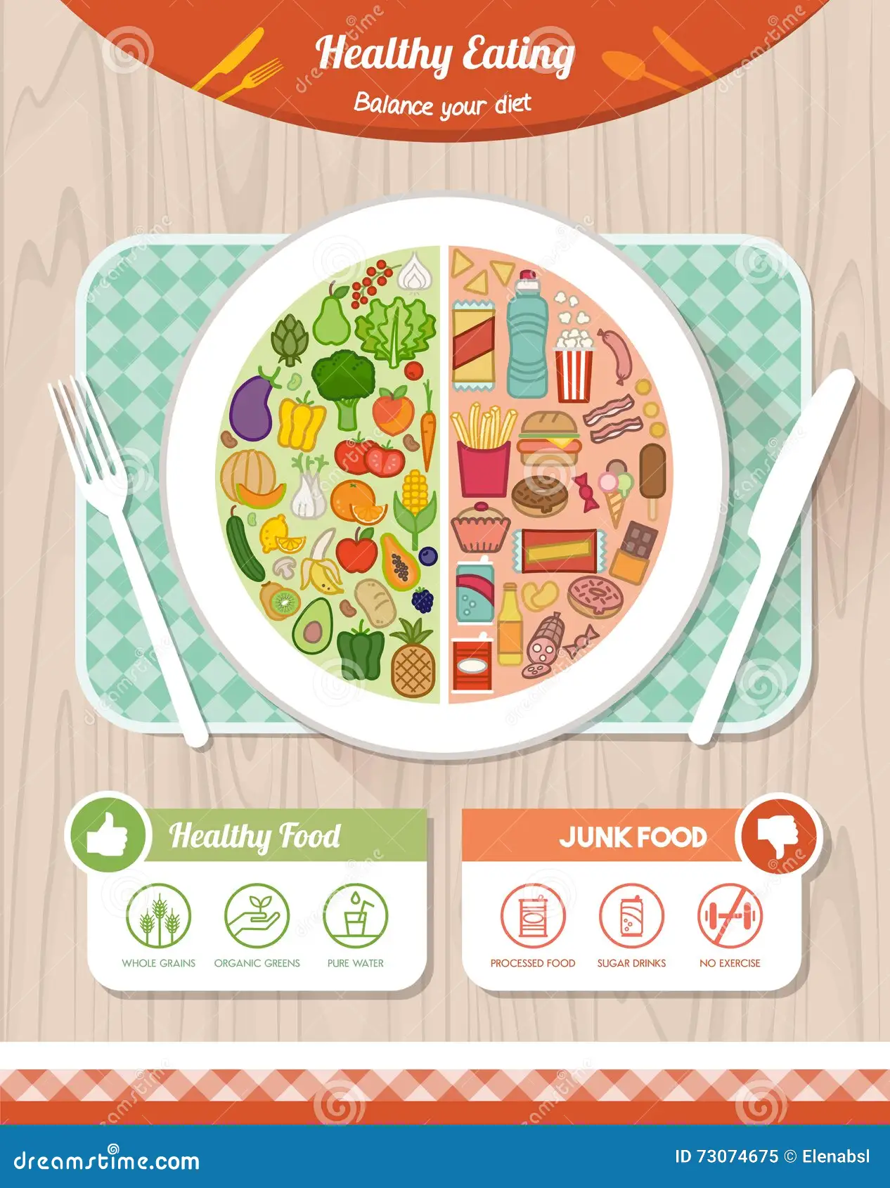 Imagem para Low-Carb vs. Low-Fat: Qual a Melhor Dieta para Você?