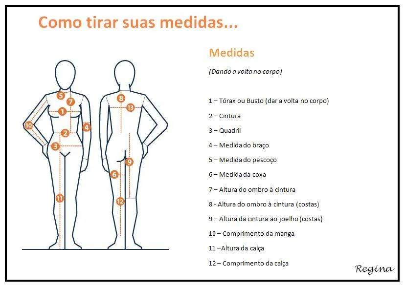 Illustration showing the correct points for measuring the waist, neck, and hip with a tape measure.